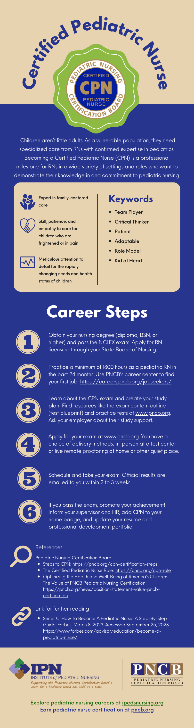 ID: Infographic describing steps to be a Certified Pediatric Nurse - see PDF for details