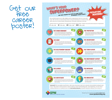 Peds Nursing Superpower Poster